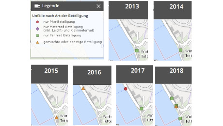 Unfallstatistik 2013-2018 Donauradweg Korneuburg Rollfähre